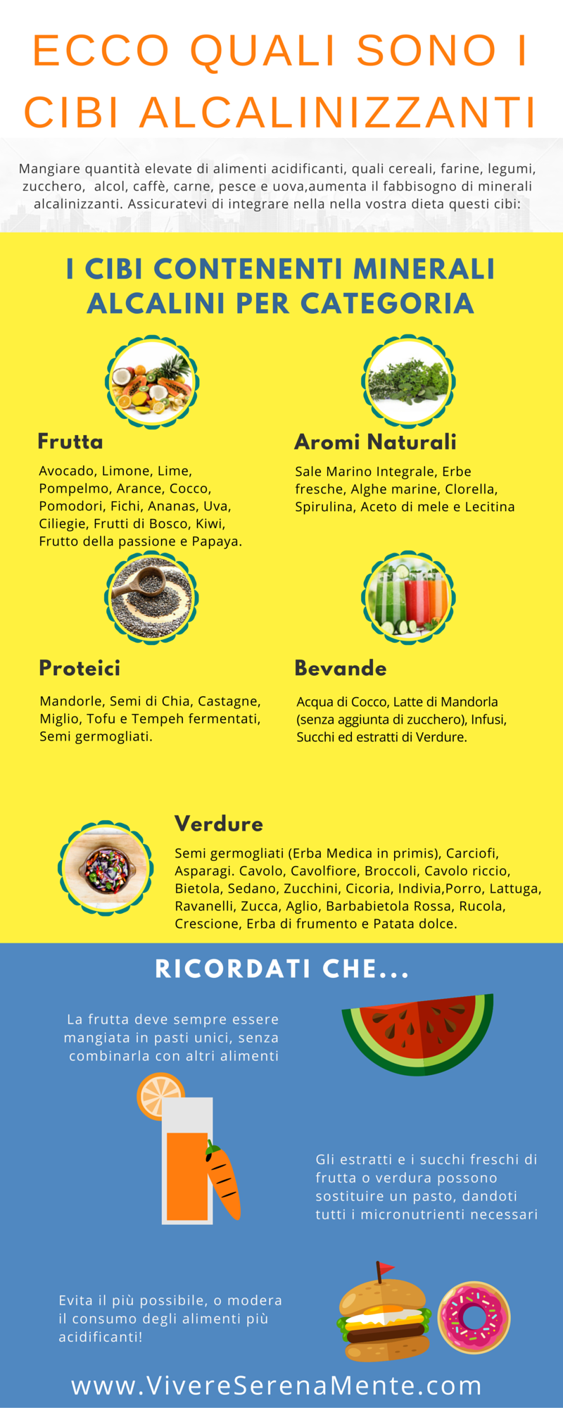 Alimenti-alcalini-infografica