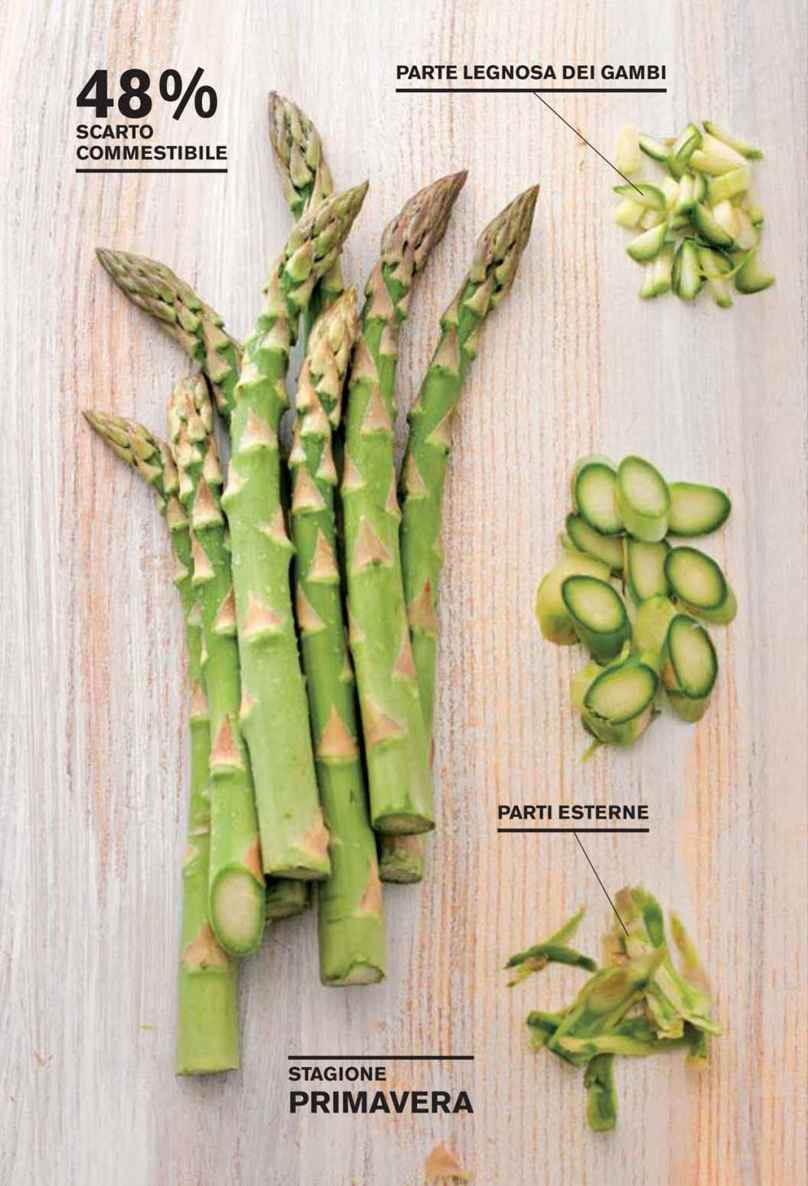 ricette-scarto-asparagi